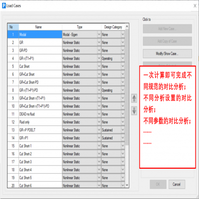 P-Delta效应对管道应力分析的影响